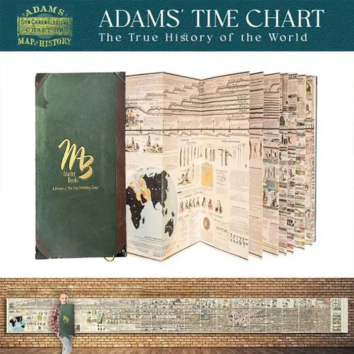 Adams Time Chart 2.0