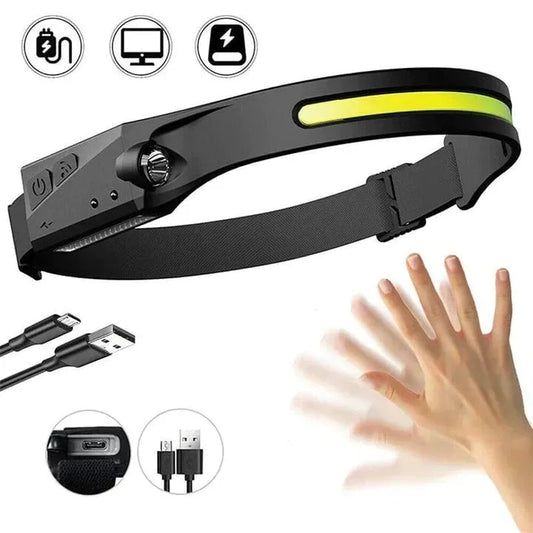 Rechargeable Wide Beam LED Headlamp