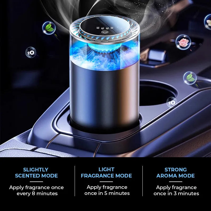🔥-Spray Car Viewing Aromatherapy Diffuser